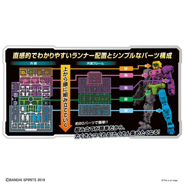 #01 EEXM-17 Alto White "30 Minute Mission", Bandai 30 MM 7 #01 EEXM-17 Alto White "30 Minute Mission", Bandai 30 MM - Image 5